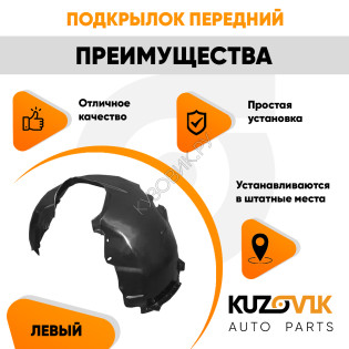 Подкрылок передний левый Ford Focus 2 (2005-2011), C-Max (2003-2010) KUZOVIK Подкрылок передний левый Ford Focus 2 (2005-2011), C-Max (2003-2010) KUZOVIK