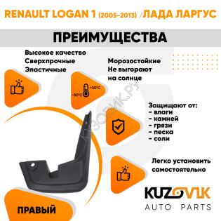 Брызговик передний правый Renault Logan 1 (2005-2013) Лада Ларгус KUZOVIK Брызговик передний правый Renault Logan 1 (2005-2013) Лада Ларгус KUZOVIK
