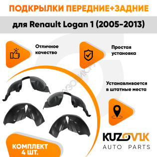 Подкрылки Renault Logan 1 (2005-2013) 4 шт комплект передние + задние KUZOVIK Подкрылки Renault Logan 1 (2005-2013) 4 шт комплект передние + задние KUZOVIK